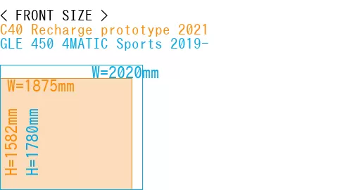 #C40 Recharge prototype 2021 + GLE 450 4MATIC Sports 2019-